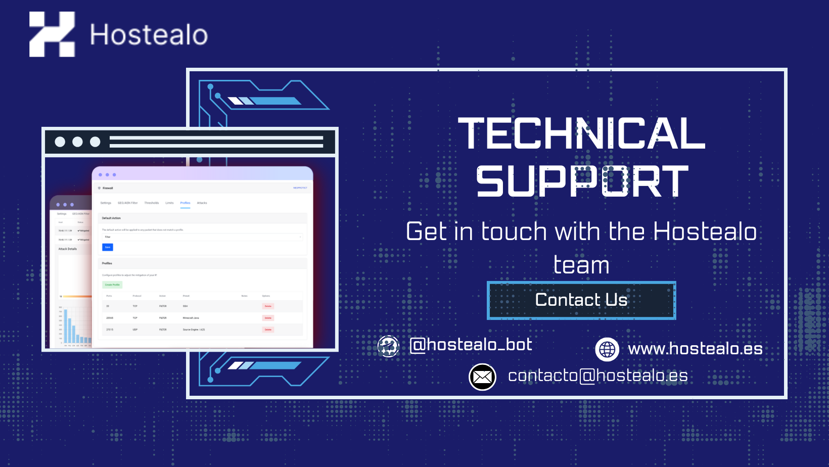 Hostealo  support
